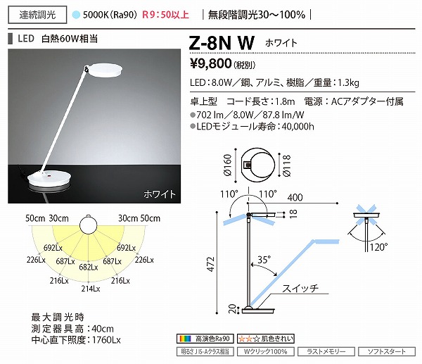 Z-8NW RcƖ [bgCg zCg LED F 