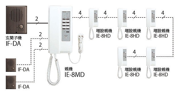 IE-8MD ACz ^b`hAz3E6`e@