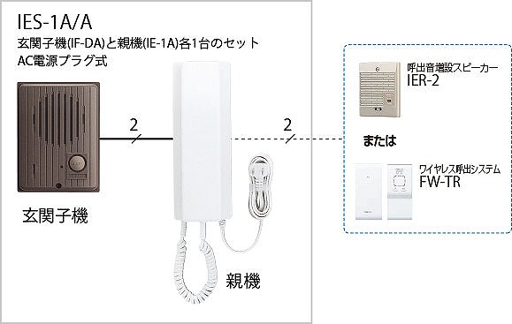 IES-1A/A ACz ^b`hAz1E1`Zbg ACdvO