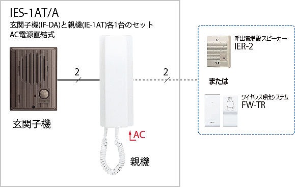 IES-1AT/A ACz ^b`hAz1E1`Zbg ACd