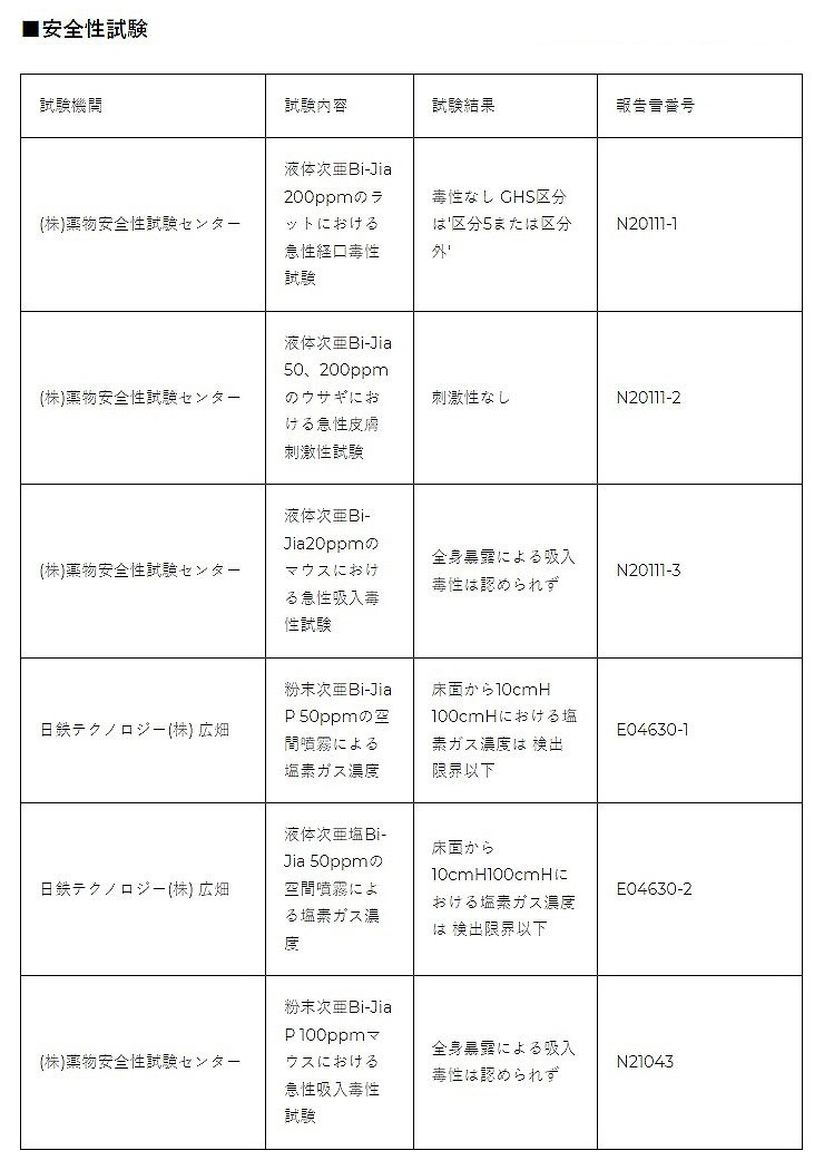 f_   ~Xg ^ r[WAp BJM-350 xmu[h Bi-jia