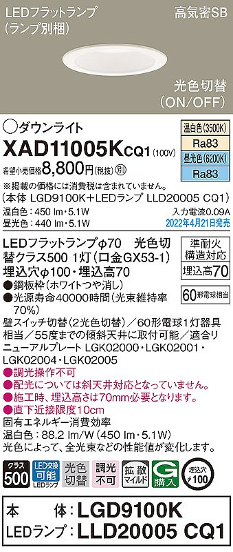 XAD11005KCQ1 pi\jbN _ECg zCg 100 LED Fؑ  gU