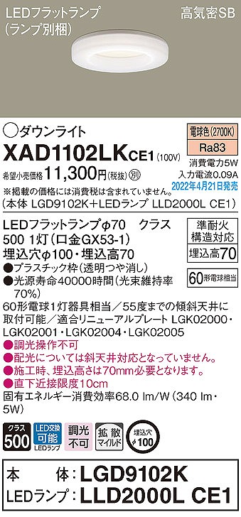 XAD1102LKCE1 pi\jbN _ECg NA 100 LEDidFj gU