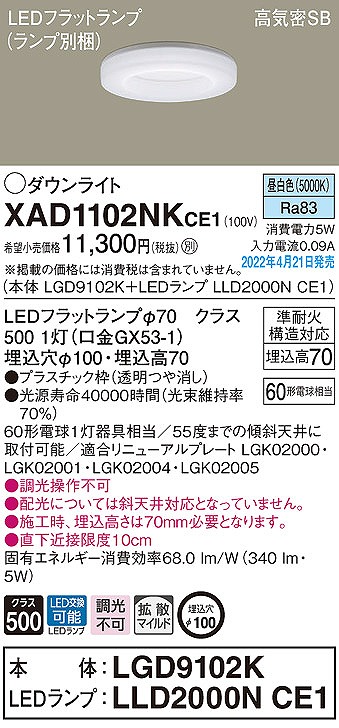 XAD1102NKCE1 pi\jbN _ECg NA 100 LEDiFj gU