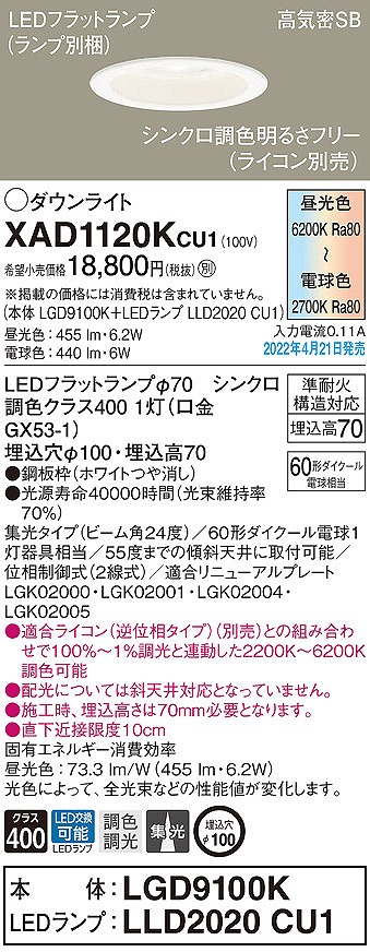 市場 パナソニック ランプ別売GX53 ダウンライト
