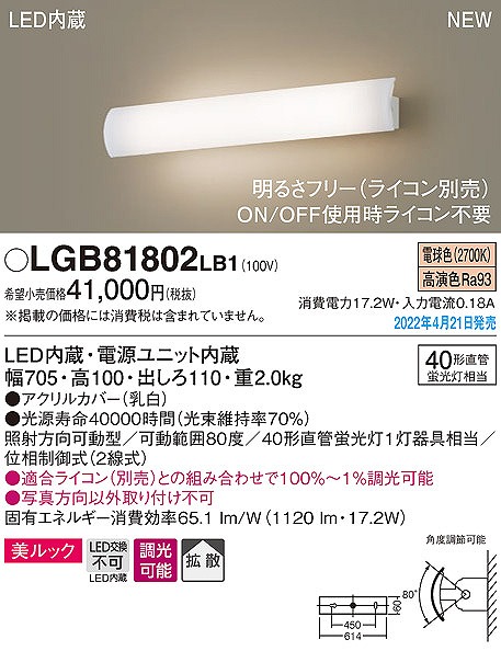 LGB81802LB1 pi\jbN jo[TuPbg LED dF  gU