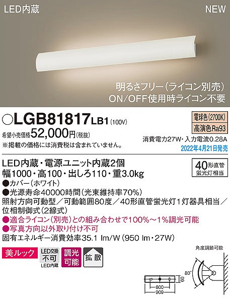 LGB81817LB1 pi\jbN jo[TuPbg LED dF  gU