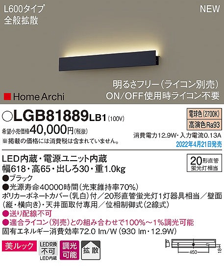 LGB81889LB1 pi\jbN CuPbg ubN LED dF  gU