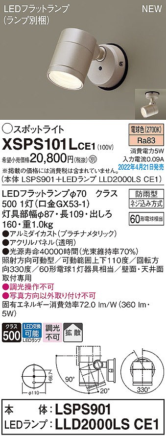 XSPS101LCE1 pi\jbN OpX|bgCg LEDidFj