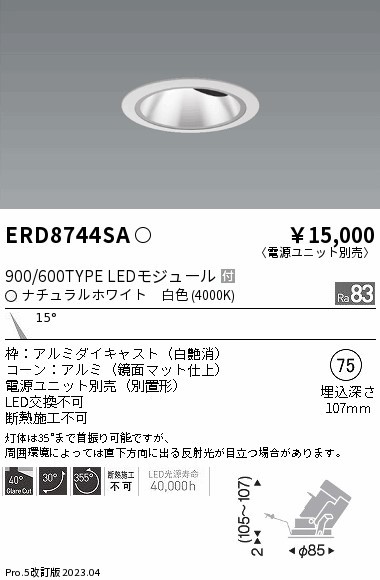 ERD8744SA Ɩ OAXjo[T_ECg  LED(F)