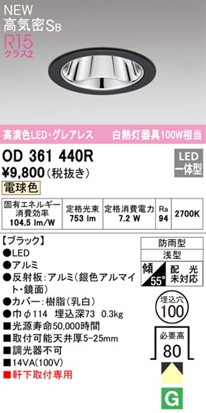 OD361440R I[fbN p_ECg ubN 100 LED(dF) (OD361440 ֕i)