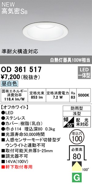 OD361517 I[fbN p_ECg zCg 100 LED(F)