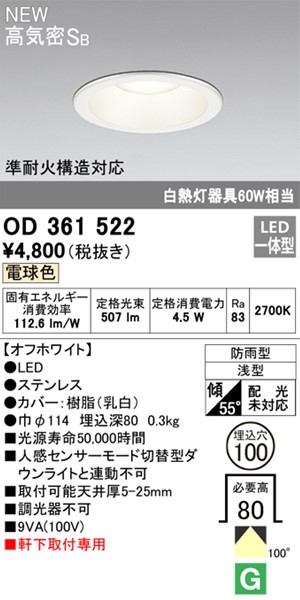 OD361522 I[fbN p_ECg zCg 100 LED(dF)