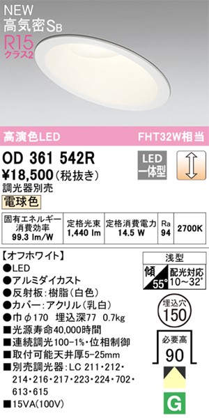 OD361542R I[fbN XΓVp_ECg 150 LED dF 
