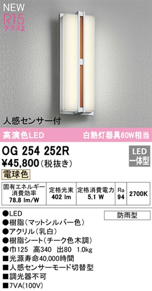 OG254252R I[fbN |[`Cg LED(dF) ZT[t (OG254252 ֕i)