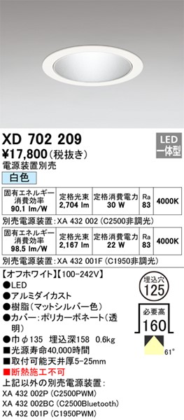 XD702209 I[fbN _ECg 125 LED(F) gU