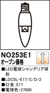 NO253E1 I[fbN LEDd VfA` dF  (E17)