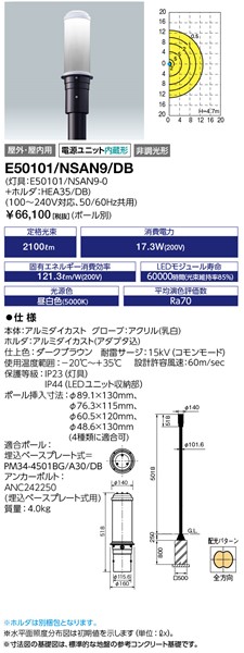 E50101/NSAN9/DB dC j[ApXH _[NuE 20VANX LEDiFj (E50077/NSAN9/DB pi)