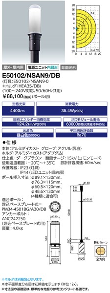 E50102/NSAN9/DB dC j[ApXH _[NuE 40VANX LEDiFj (E50078/NSAN9/DB pi)