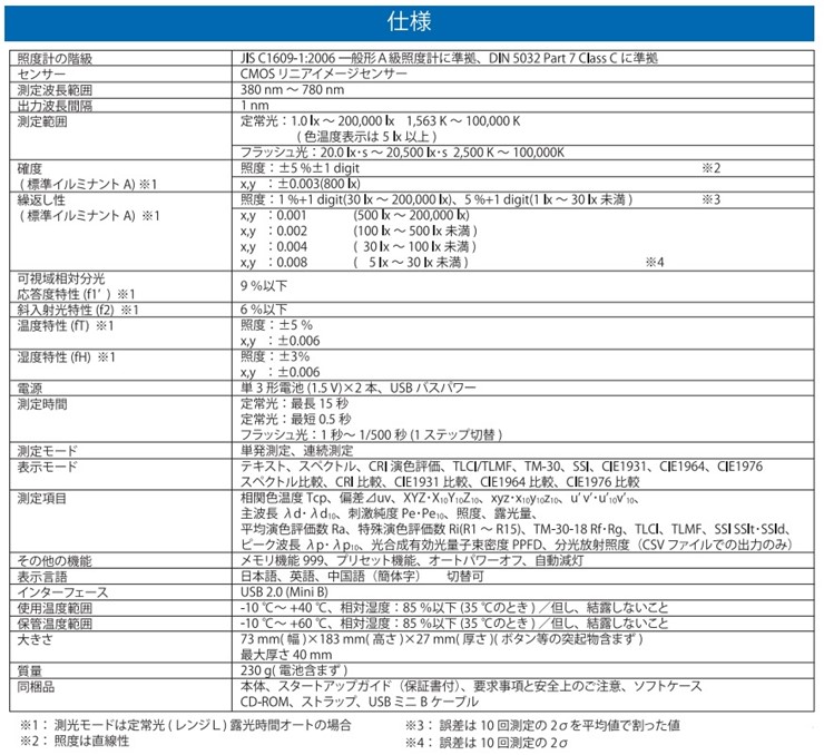 C-7000 ZRjbN FʏƓxv XyNg[^[ YƗpJ[[^[