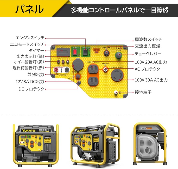 y[J[z BS30Xi YUKATO Co[^[d@ I[v^ 3.1kVA Jg ᑛ Lv DIY ړ̔ ݍ