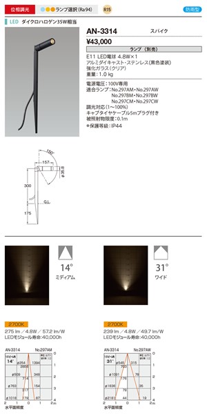 AN-3314 RcƖ OpX|bgCg XpCN^Cv F vʔ