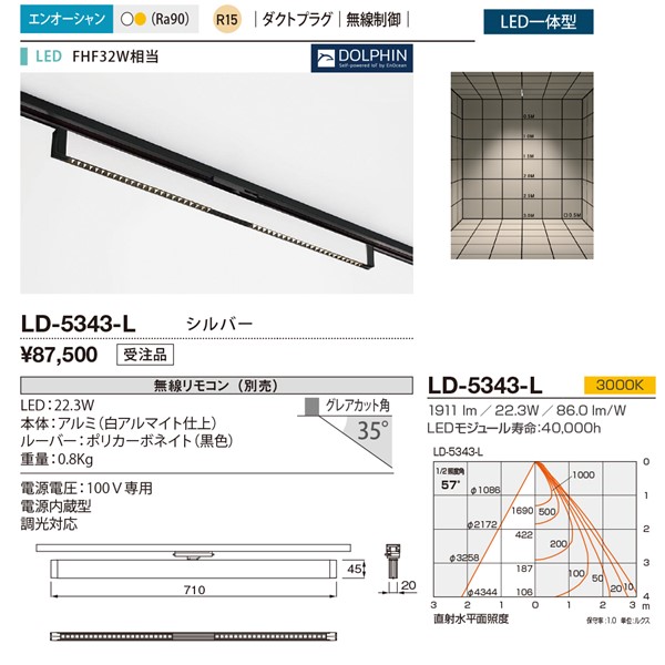 LD-5343-L RcƖ [px[XCg Vo[ LED dF EnOcean