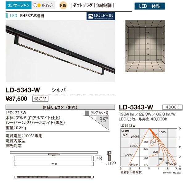 LD-5343-W RcƖ [px[XCg Vo[ LED F EnOcean