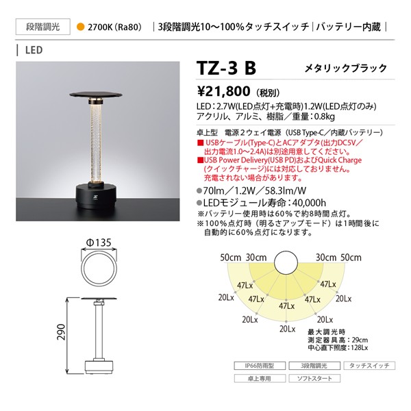 TZ-3B RcƖ LED^ ^bNubN LED dF i