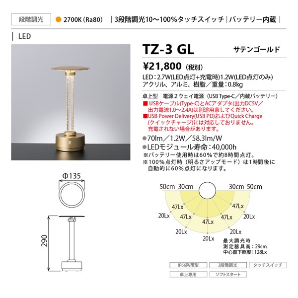TZ-3GL RcƖ LED^ TeS[h LED dF i