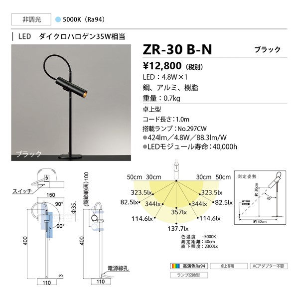 ZR-30 B-N RcƖ ZCg fXNCg ubN LEDiFj