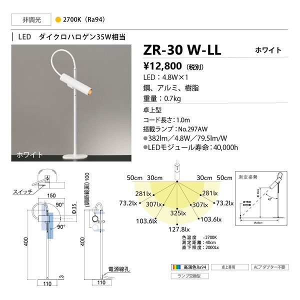 ZR-30 W-LL RcƖ ZCg fXNCg zCg LEDidFj