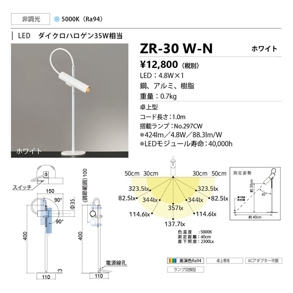 ZR-30 W-N RcƖ ZCg fXNCg zCg LEDiFj