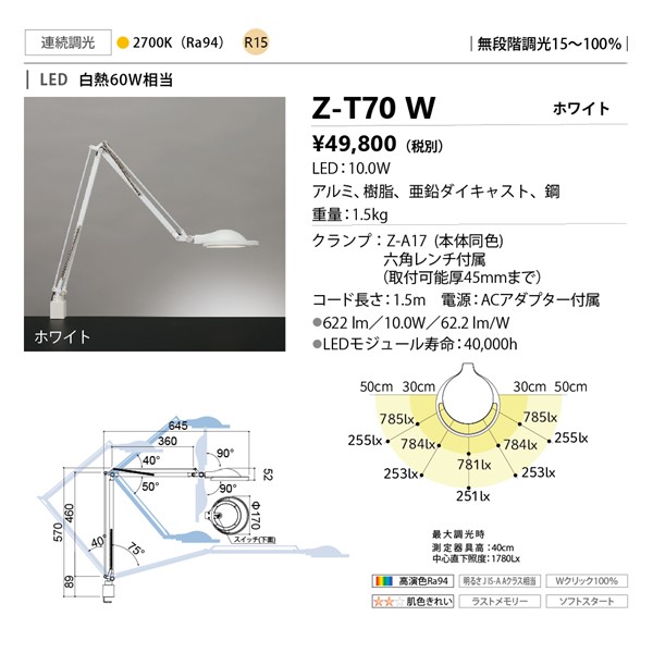 Z-T70 W RcƖ ZCg fXNCg zCg LEDidFj