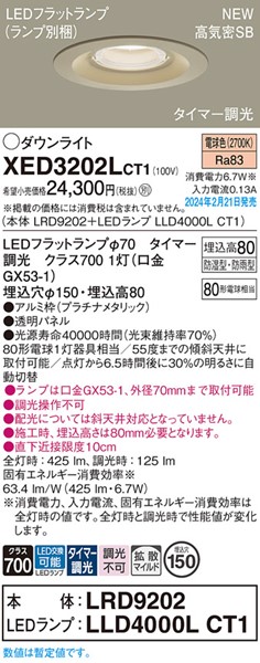 XED3202LCT1 pi\jbN p_ECg 150 v`i LED dF ^C}[