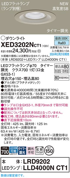 XED3202NCT1 pi\jbN p_ECg 150 v`i LED F ^C}[