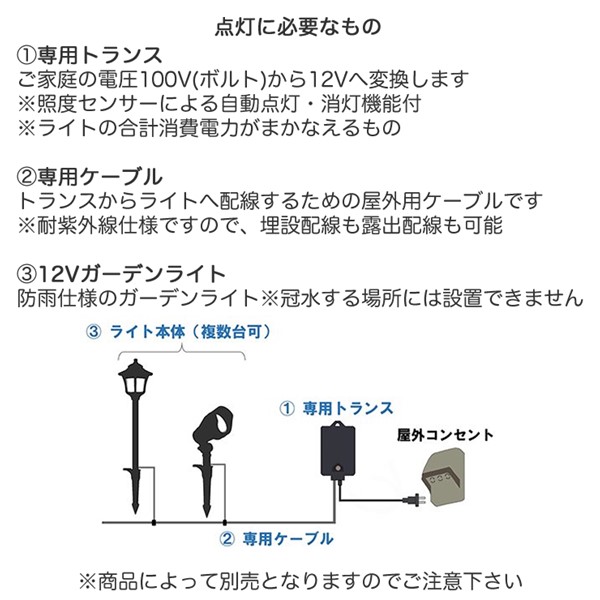 y[J[z AP-06-3 o[N[ Av[`Cg K[fCg bg3W ubN LED (dF) Hsv dgXEP[uʔ