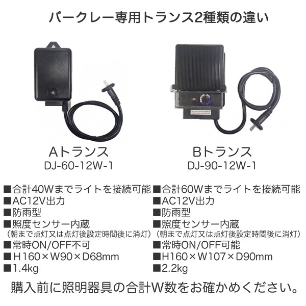 y[J[z AP-06-3 o[N[ Av[`Cg K[fCg bg3W ubN LED (dF) Hsv dgXEP[uʔ