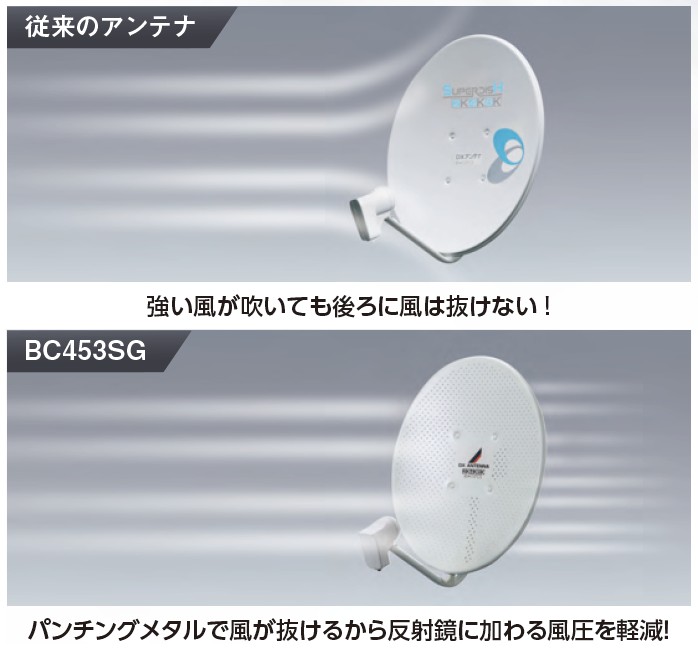 BC453SG DX�A���e�i �ϕ��� 45�`BS/110CS�A���e�i �p���`���O�d�l