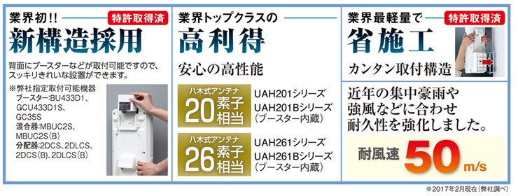 UAH201B(C) DX�A���e�i UHF���ʃA���e�i(�����Δg�p) �u�[�X�^���� 20�f�q���� �u���b�N�u���E��