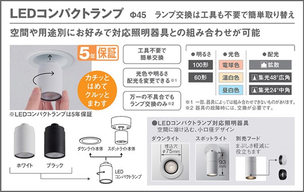 XSZP1505LCB1 pi\jbN [pX|bgCg zCg LED dF  W