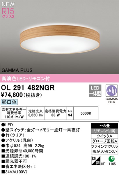 OL291482NGR I[fbN V[OCg LED F  `8