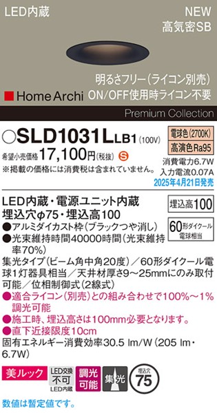 2025N0421F SLD1031LLB1 pi\jbN _ECg 75 ubN LED dF  W