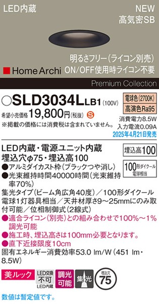 2025N0421F SLD3034LLB1 pi\jbN _ECg 75 ubN LED dF  W