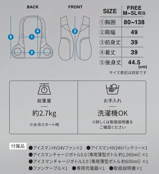 ICMPH-BLV-SET E󒲕 ACX}PRO-HYBRID ubN YsGOD