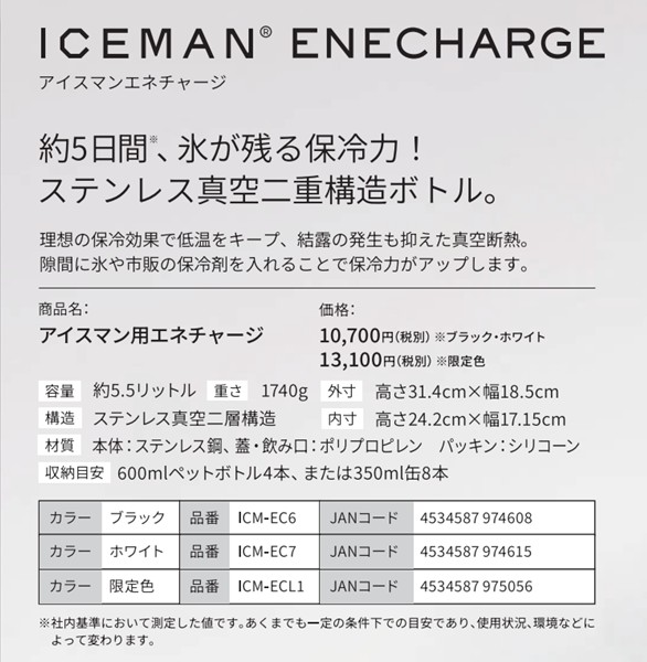 ICM-EC7 XeXN[[{g Gl`[W 5.5L zCg