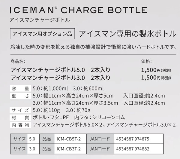 ICM-CB5T-2 ACX} `[W{g5.0 2{ YsGOD