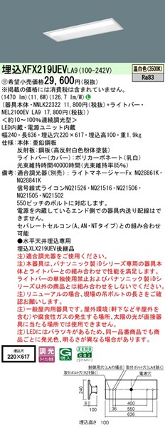 XFX219UEVLA9 pi\jbN x[XCg 20` ʊJ W220 LED F 