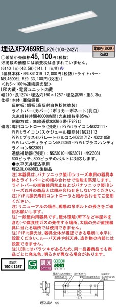 XFX469RELRZ9 pi\jbN x[XCg 40` ʊJ W190 LED dF PiPit