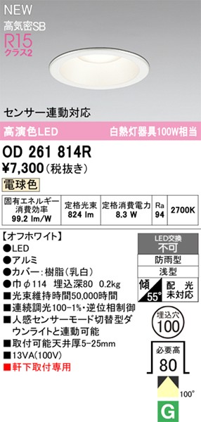 OD261814R I[fbN p_ECg 100 zCg LEDidFj gU